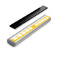 Motion Sensor LED Night Light