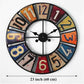 Large Retro Wall Clock with Vintage License Plate Design
