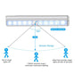 Motion Sensor LED Night Light